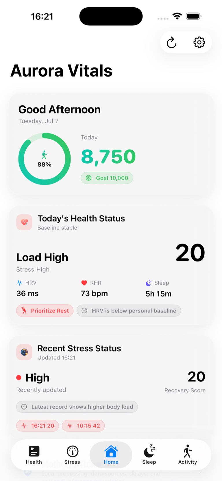 Aurora Vitals recovery overview